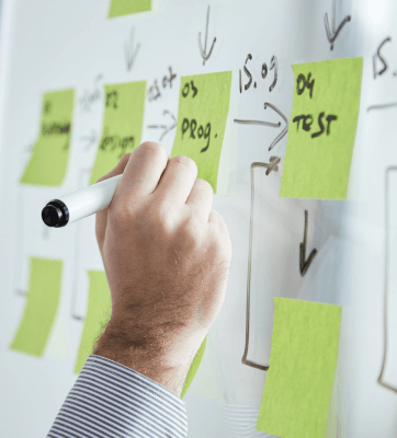 Guide To Learning Disabilities Learning Difficulties Arrowsmith